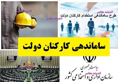 تبدیل وضعیت نیروهای شرکتی ۱۴۰۴ | آخرین خبر ساماندهی کارکنان دولت ۱۲ دی