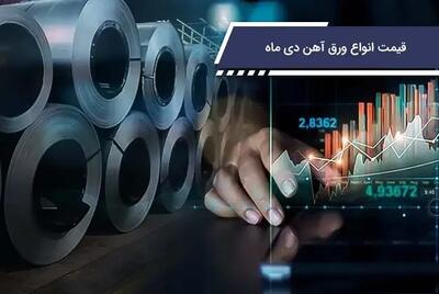  قیمت انواع ورق آهن دی ماه