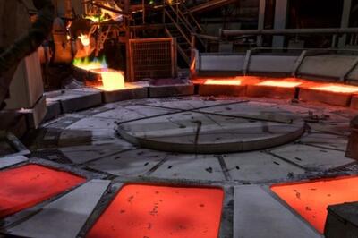 امسال افق بازارها لزوما مثبت است؟