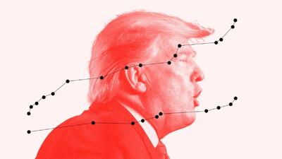 ترامپ دوباره به ایران پیغام داد/ بازنشر پیام جنجالی علیه ایران + توییت