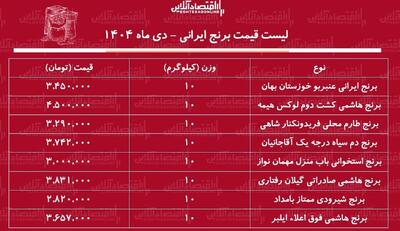 لیست قیمت انواع برنج ایرانی ۱۲ دی ۱۴۰۴ / برنج ایرانی هاشمی، طارم، عنبربو و...چقدر گران شدند؟ + جدول