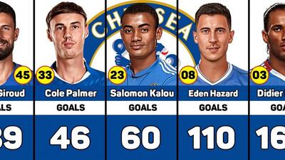 برترین گلزنان چلسی در تاریخ به روایت آمار