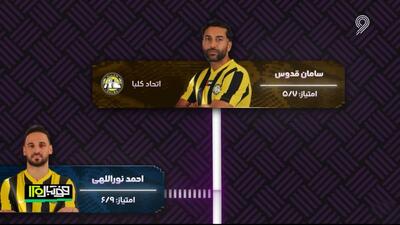 عملکرد لژیونرها در هفته گذشته (11 دی)