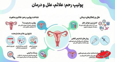  پولیپ رحم چیست؟ - کلبه سرگرمی