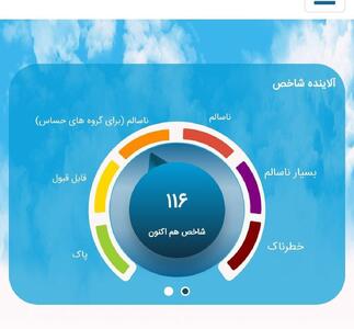 هوای تهران دوباره «ناسالم» شد