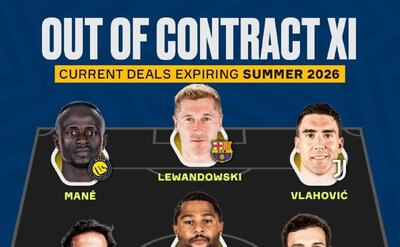 تیم منتخب برترین بازیکنان آزاد فوتبال جهان در سال ۲۰۲۶ با حضور لواندوفسکی، مانه و مدافع رئال مادرید