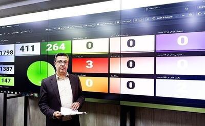 زندانیان در چنگال نسل پنجم پابند‌های الکترونیکی