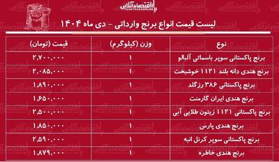 لیست قیمت انواع برنج وارداتی دی ماه ۱۴۰۴ / برنج درجه یک پاکستانی و هندی کیلویی چند شد؟ + جدول