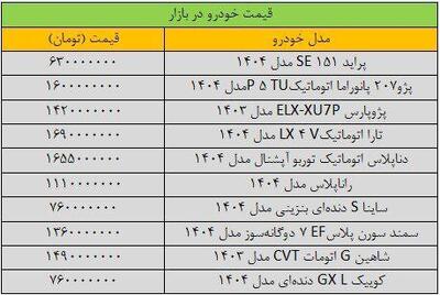  قیافه پراید با افزایش ۵۰ میلیون تغییر کرد