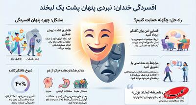  نگاهی به پدیده افسردگی خندان - کلبه سرگرمی