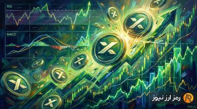 پرواز خیره‌کننده ۸۶ درصدی MYX؛ جهش قیمت تا کجا ادامه دارد؟