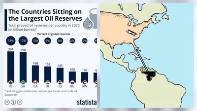 ونزوئلا؛ معمای نفت بزرگ در سایه تنش‌ های جهانی