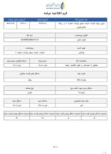  بنزین سوپر وارداتی به قیمت قبل برگشت