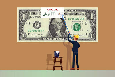  ترجیح به حذف ارز ترجیحی