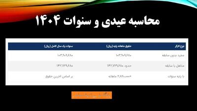  محاسبه عیدی و سنوات ۱۴۰۴: فرمول و جدول کامل سنوات و عیدی۱۴۰۴ | اندیشه قرن