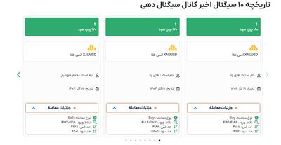  دریافت رایگان سیگنال طلا (XAUUSD) از بهترین کانال سیگنال فارکس