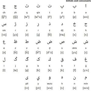  چینی‌ها هم فارسی می‌نوشتند!