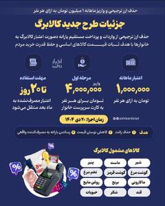  یارانه‌های نقدی، طرح یسنا و رفع سوءتغذیه همچنان پرداخت می‌شود