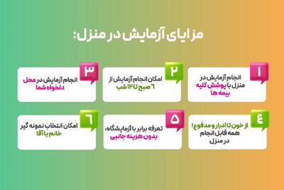  آیا تو خونه هم میشه آزمایش خون داد؟