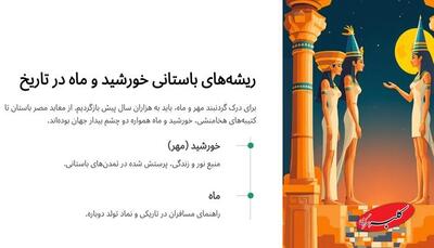  گردنبند مهر و ماه چیست؟ بررسی ریشه تاریخی + نکات خرید - کلبه سرگرمی