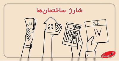  واژه جایگزین «شارژ ساختمان» اعلام شد/ فرهنگستان زبان فارسی: بگویید سهمانه - کلبه سرگرمی