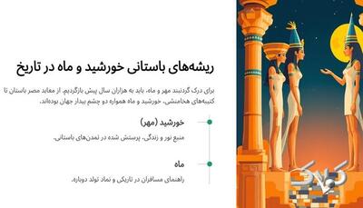 گردنبند مهر و ماه چیست؟ بررسی ریشه تاریخی + نکات خرید - مجله اینترنتی کولاک