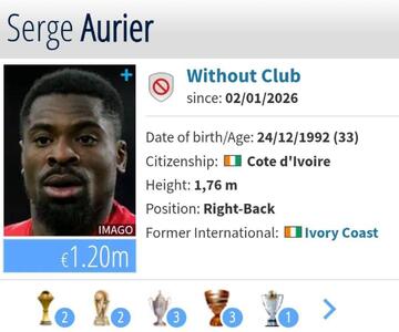 عکس | خرید جنجالی پرسپولیس جدا شد - پارس فوتبال