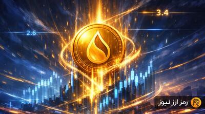 آغاز رالی بزرگ سویی به بالای ۳ دلار؟ گاوها کنترل بازار را به دست گرفتند!