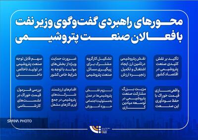 محورهای راهبردی گفت‌وگوی وزیر نفت با فعالان پتروشیمی