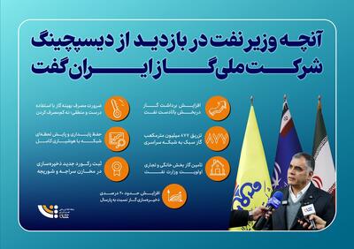  وزیر نفت در بازدید از دیسپچینگ گاز چه گفت؟