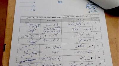 کدام نمایندگان طرح سوال از رئیس جمهور را امضا کرده‌اند؟