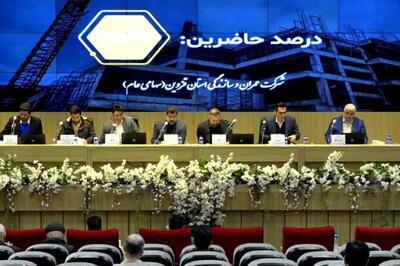 افزایش سرمایه، محور اصلی مجمع «ثقزوی» / این مجمع سود تقسیم نکرد