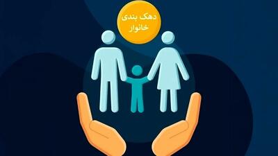 خبر فوری: دهک بندی یارانه متحول شد / حذف تعداد زیادی از خانوارها از کالابرگ ۴ میلیونی!