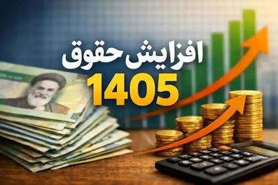  افزایش حقوق ۱۴۰۵ قطعی شد؛ مستمری مددجویان بهزیستی و کمیته امداد اعلام شد