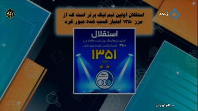 اخبار و حواشی باشگاه استقلال (15 دی)