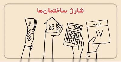 «سهمانه» جایگزین شارژ ساختمان شد