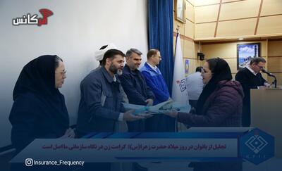 تجلیل از بانوان در روز میلاد حضرت زهرا(س)؛ کرامت زن در نگاه سازمانی ما اصل است