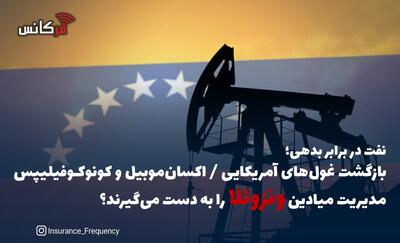 نفت در برابر بدهی؛ بازگشت غول‌های آمریکایی / اکسان‌موبیل و کونوکوفیلیپس مدیریت میادین ونزوئلا را به دست می‌گیرند؟
