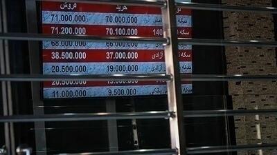  قیمت جدید سکه و طلا امروز دوشنبه 1404/10/15