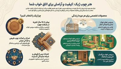  سرویس خواب ژیک / معرفی محصولات + آدرس نمایندگی ها