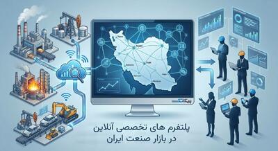  نقش پلتفرم های تخصصی آنلاین در بازار صنعت ایران چیست؟