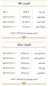 طلا دوباره ۱۵ میلیونی شد/ نیم‌سکه ۸۵ میلیون تومان