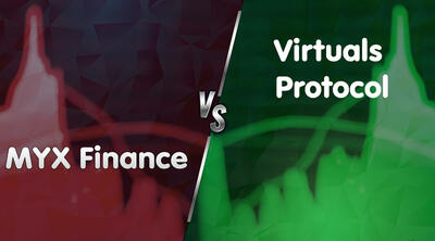 پرسودترین و پرضررترین رمزارزهای امروز (۱۵ دی ۱۴۰۴)