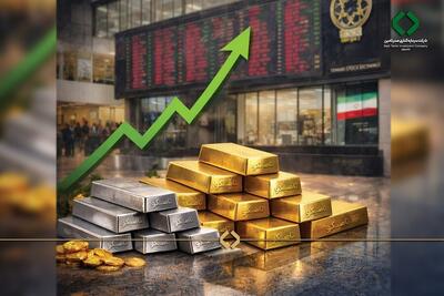 صکوک اجاره ۳۰ هزار میلیارد ریالی منتشر شد