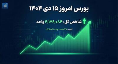 بورس امروز ۱۵ دی ۱۴۰۴/ مقصد بعدی شاخص کجاست؟