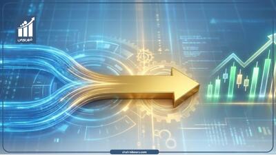 ارز تک نرخی چیست؟ همه چیز درباره قیمت جدید دلار به زبان ساده