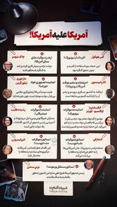 آمریکا علیه آمریکا!