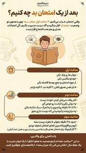  بعد از یک امتحان بد چه کنیم؟
