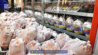 قیمت انواع مرغ ۱۶ دی ۱۴۰۴