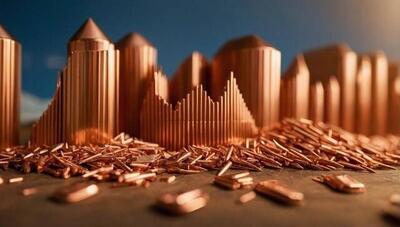 مس در بازار‌های جهانی رکورد زد